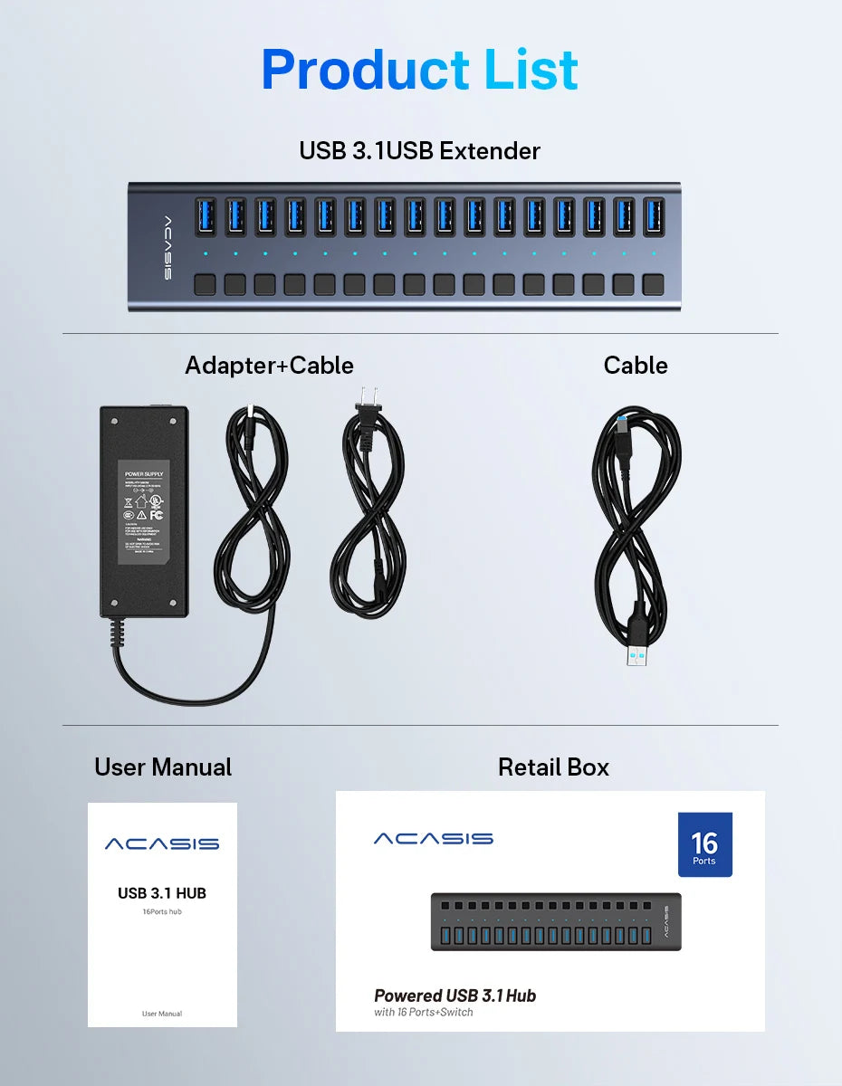 Hub USB Acasis 3.1 – 10 Gbps, Contrôle Total & Organisation Structurée (matériel PRO)