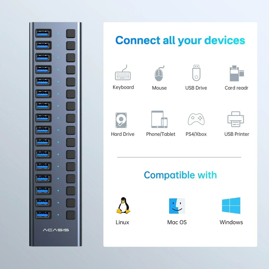Hub USB Acasis 3.1 – 10 Gbps, Contrôle Total & Organisation Structurée (matériel PRO)