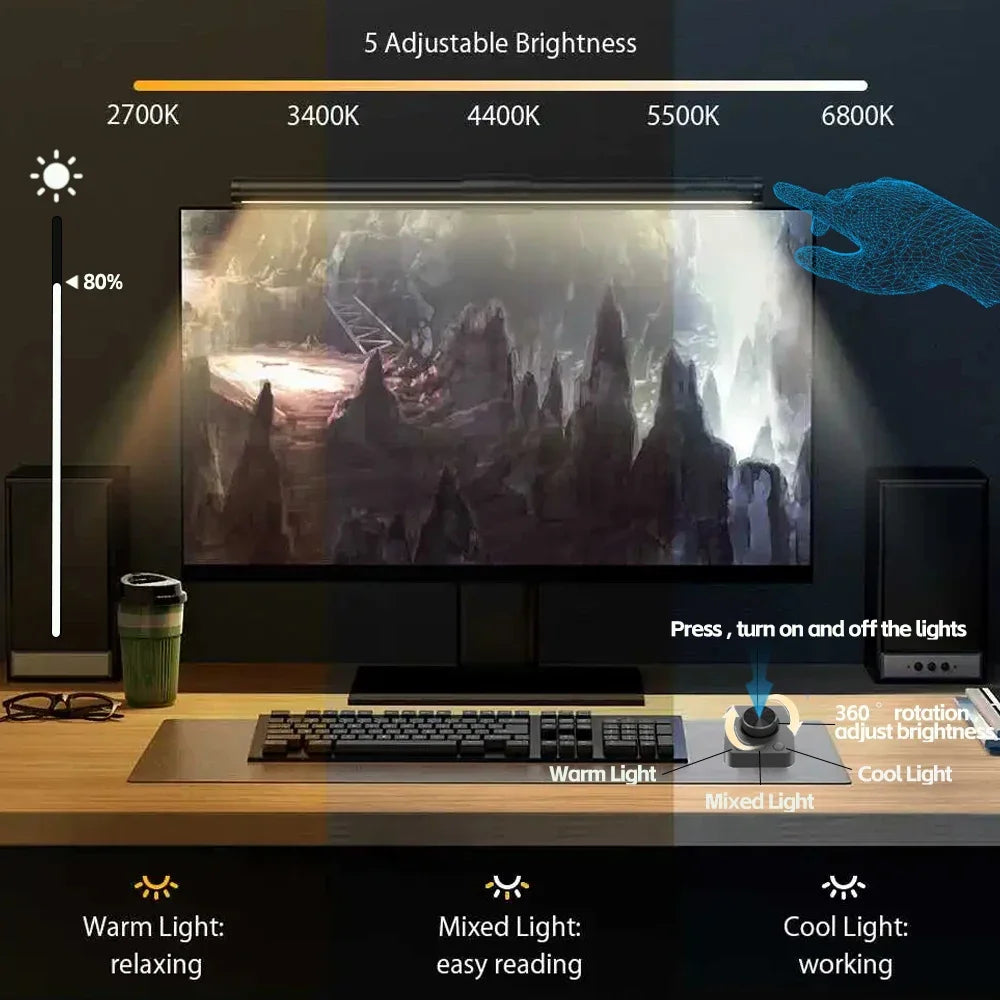 Lampe LED pour Moniteur – Éclairage de Travail et d’Ambiance