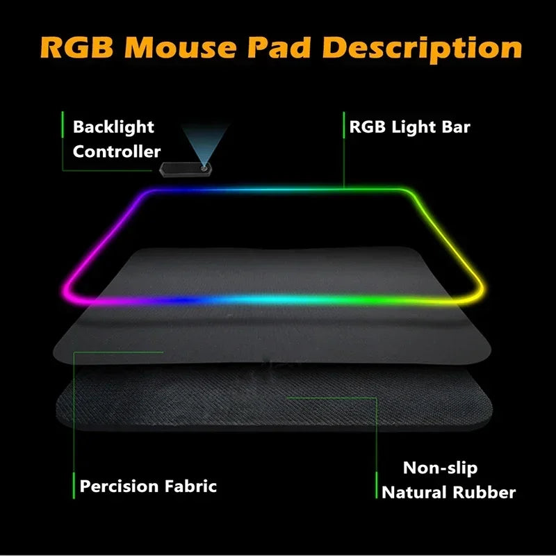 Tapis de Souris XXL RGB – Surface Étendue & Éclairage Dynamique