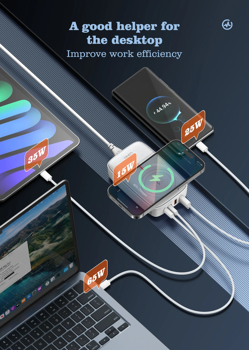 Station de Charge GaN 140W – 6-en-1 avec Charge Sans Fil