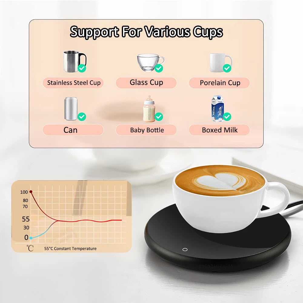 Mug Warmer USB Cup