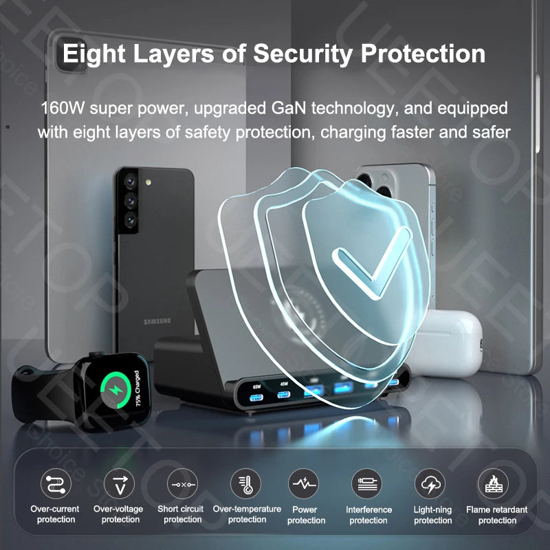Station de Charge GaN 160W – Charge Sans Fil & USB-C PD