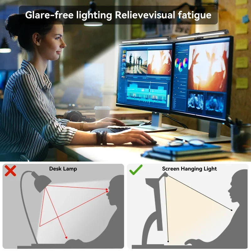Lampe LED pour Moniteur – Éclairage de Travail et d’Ambiance