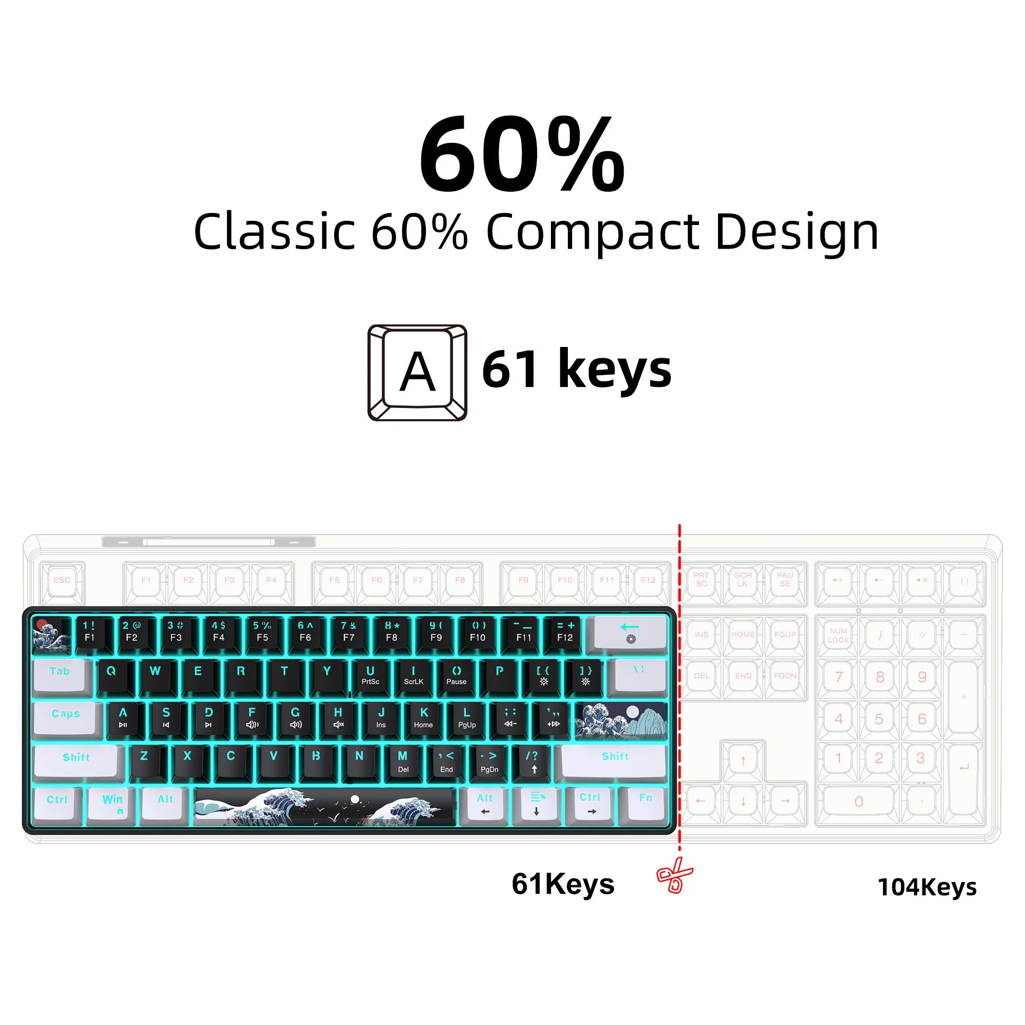 Clavier Mécanique 60% HXSJ – 61 Touches, Précision Directe & Format Ultra-Compact