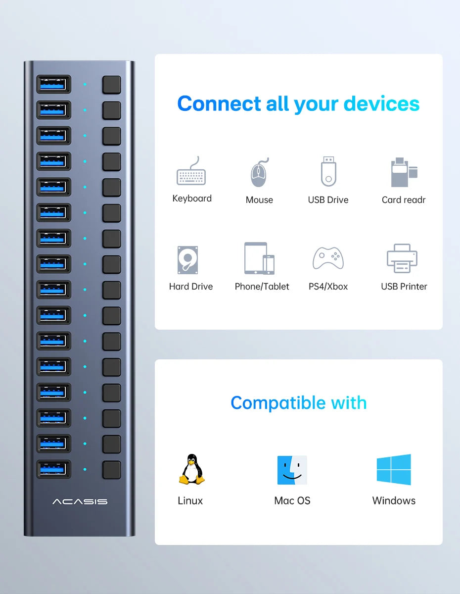 Hub USB Acasis 3.1 – 10 Gbps, Contrôle Total & Organisation Structurée (matériel PRO)