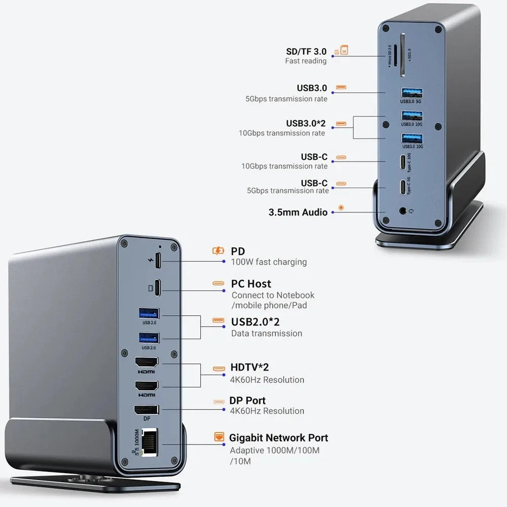 Station d’Accueil USB-C 15-en-1 – Triple Affichage 4K 60Hz, RJ45 & PD 100W