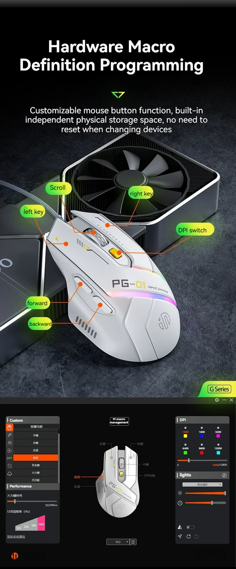 Souris Gaming Inphic PG1 – 12800 DPI, Macro & Précision Haute Fréquence
