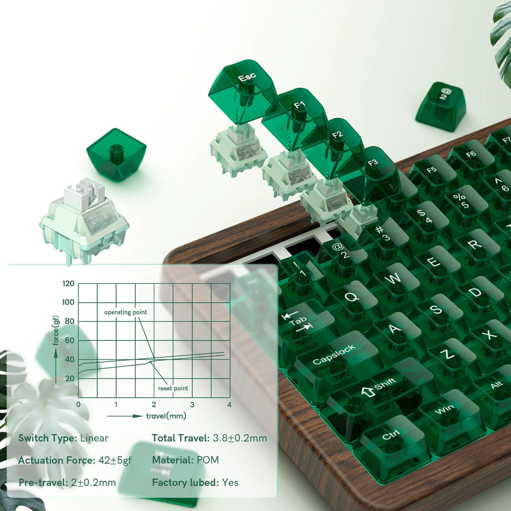 Clavier Mécanique bois minimaliste 75% Bois Noyer, Tri-Mode, VIA